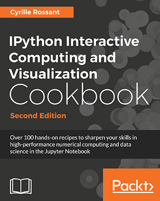 Imagen de libro RMarkdown